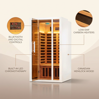 Home Infrared Sauna Built for Daily Wellness, 2-Person Hemlock Wood, 6 Carbon Heaters, Low EMF Design — infographic