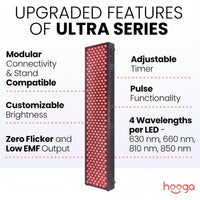 Red Light Therapy Panel Built for Daily Wellness Sessions, 300 Quad Chip LEDs, 4 Wavelengths, Pulse Mode