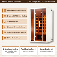2 Person Extendable FAR Infrared Sauna for Home, Hemlock Wood Low EMF 6 Carbon Heaters Indoor Saunas with LED Lights, Bluetooth Speaker, Digital Control Panel, and Seating Bench — Results & Stats