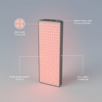 Red Light Therapy Panel Device – Full Body Panel, 630Nm 660Nm 810Nm 850Nm Red & near Infrared Light Therapy, 300 Quad Chip Leds, Brightness Control, Pulse Mode – ULTRA1500 — infographic