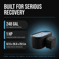 Cold Plunge Tub, 248 Gallon, 1 Horsepower, Heavy-Duty Ice Bath Tub for Athletes with Hot & Cold, Portable Inflatable Plunge Chiller with Water Treatment Kit, Immersion Therapy, Wifi (Black, 1 Set) — Results & Stats