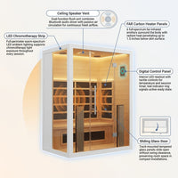 Home Infrared Sauna Built for Daily Wellness, 2-Person Hemlock Wood, 6 Carbon Heaters, Low EMF Design — How It Works