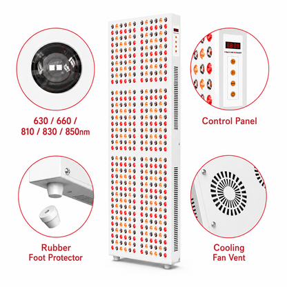Red Light Therapy & Near Infrared Light Therapy Panel, Full Body, 2400W