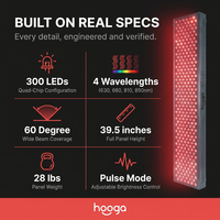 Red Light Therapy Panel Device – Full Body Panel, 630Nm 660Nm 810Nm 850Nm Red & near Infrared Light Therapy, 300 Quad Chip Leds, Brightness Control, Pulse Mode – ULTRA1500 — Results & Stats